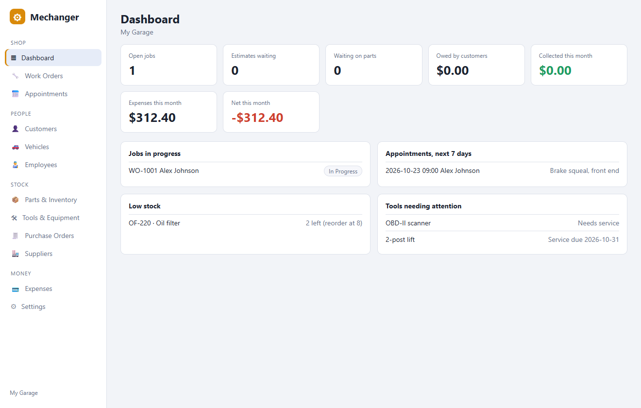 The Mechanger dashboard in light mode.