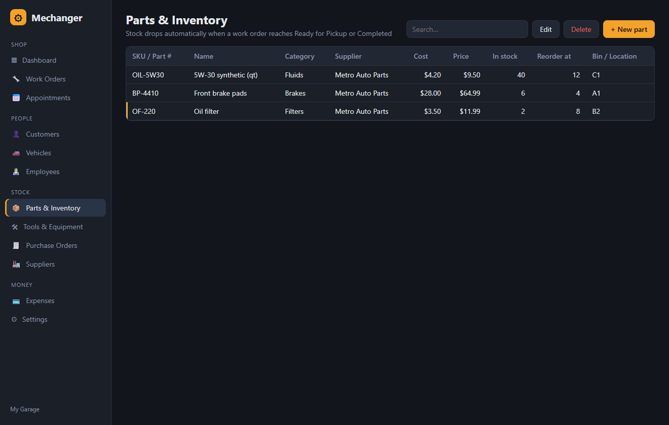 Parts and inventory list with stock counts; an oil filter below its reorder level is highlighted.