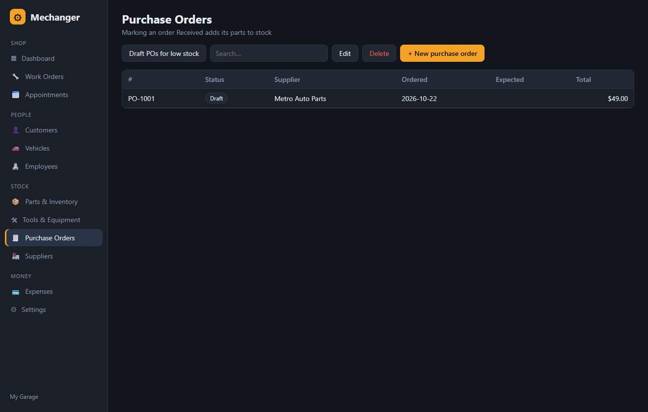 Purchase orders list with one draft order to a supplier.